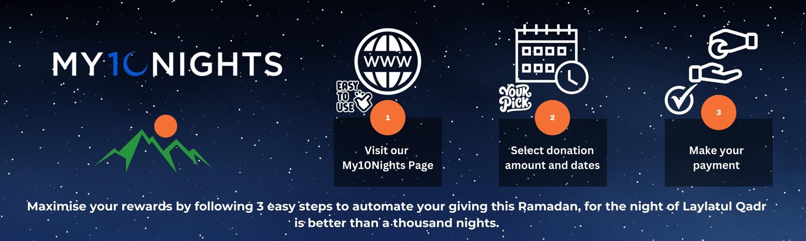 Surah Qadr, Layla Tul Qadr, Night of Power, Calm Night, Islam, Kashmir Welfare Surah Qadr, Layla Tul Qadr, Night of Power, Calm Night, Islam, Kashmir Welfare
