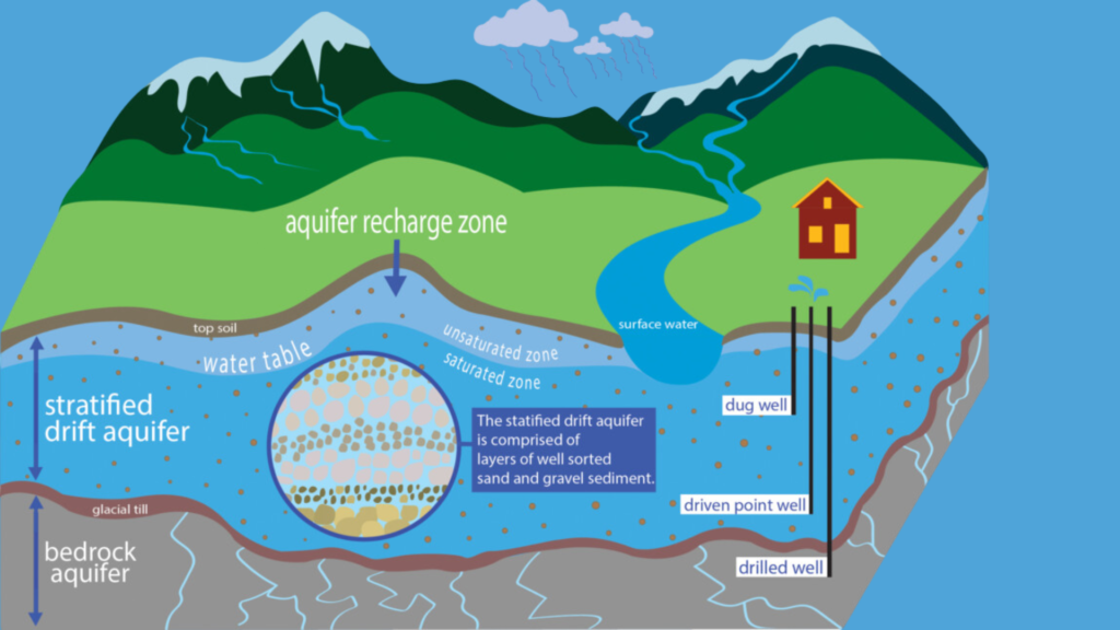 The Gift of Iftar with Dignity